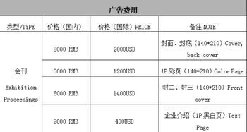 2019河北嬰童教育及智力開發產品展覽會 引領早期教育新風向，為網站開發注入新動能